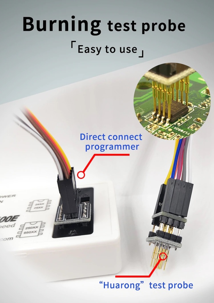 Programador Adaptador  Cable DIP 8 SPI Flash 208mil SOP8 Mejorado